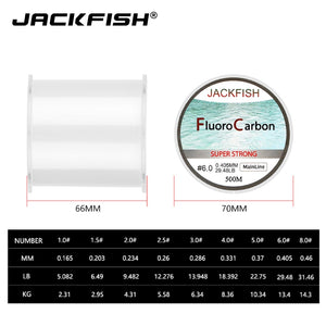 JACKFISH 500M Fluorocarbon fishing line 5-30LB Super strong brand Main Line clear fly fishing line pesca