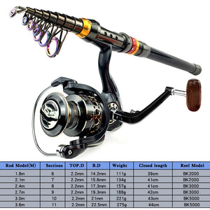 1.8-3.6m Telescopic Fishing Rod and 13BB Fishing Reel Wheel Portable Travel Fishing Rod Spinning Fishing Rod Combo