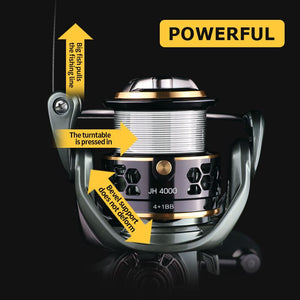 SHIMANO Double Line Cup Spinning Reel Sea Rod Fishing Reel Sea Fishing Reel Fishing Line Double Line Cup Fishing Reel Fish