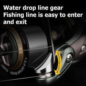 SHIMANO Double Line Cup Spinning Reel Sea Rod Fishing Reel Sea Fishing Reel Fishing Line Double Line Cup Fishing Reel Fish